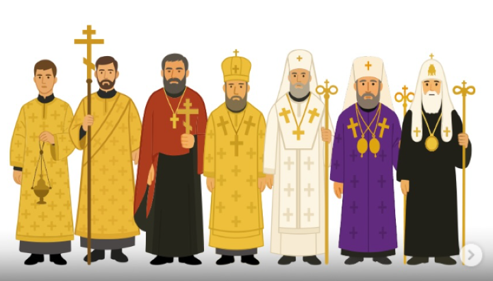 Grafik aus dem Posting. Foto: orthodoxekirche_erlangen