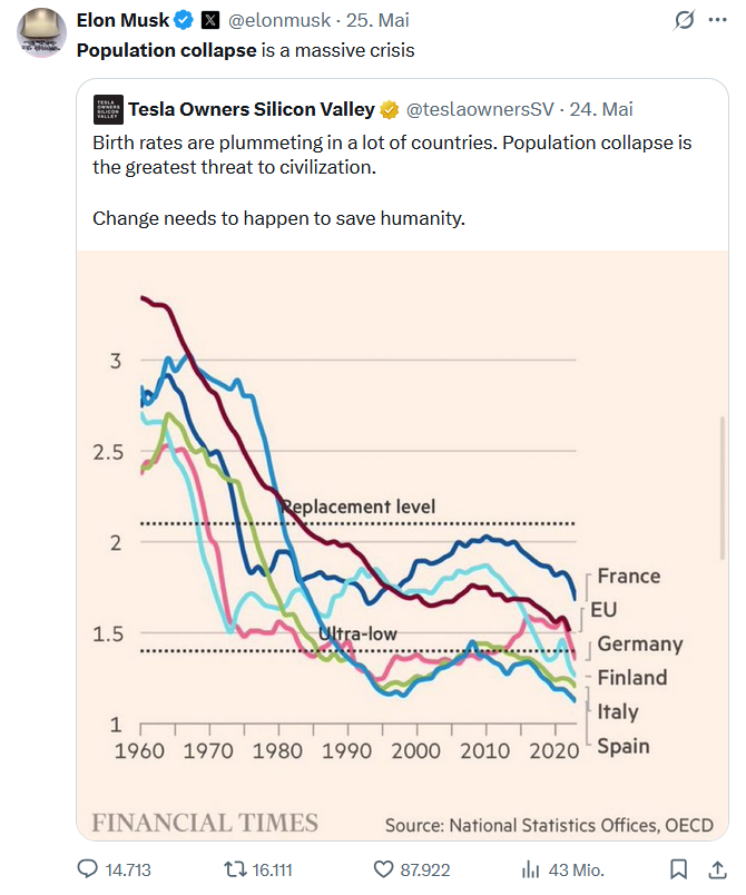 Die globale Bevölkerungskrise aus orthodoxer Sicht фото 4