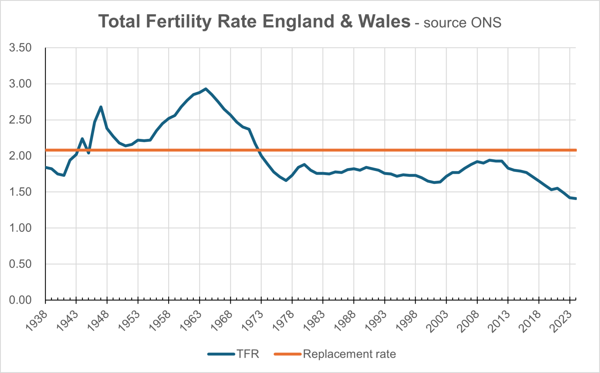 Studie: Abbruch in den 20ern kann spätere Kinderlosigkeit zur Folge haben фото 1
